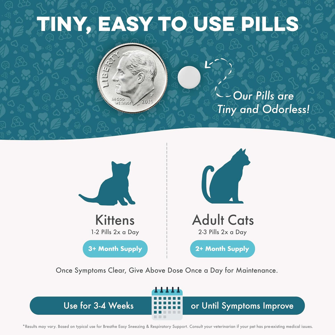 BestLife4Pets Cat Respiratory Comfort Supplement - 400 Pills