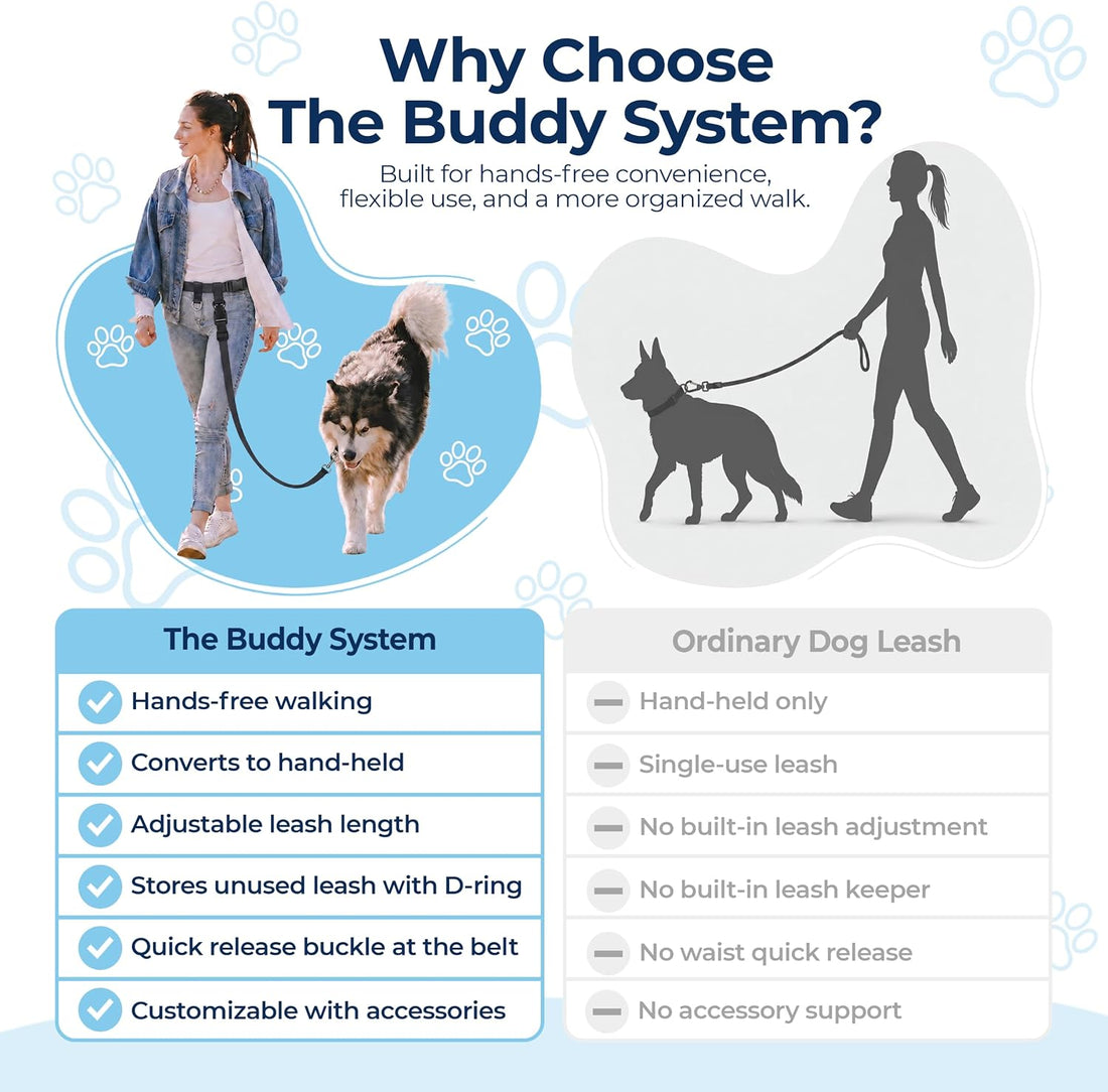 The Buddy System Adjustable Hands Free Dog Leash