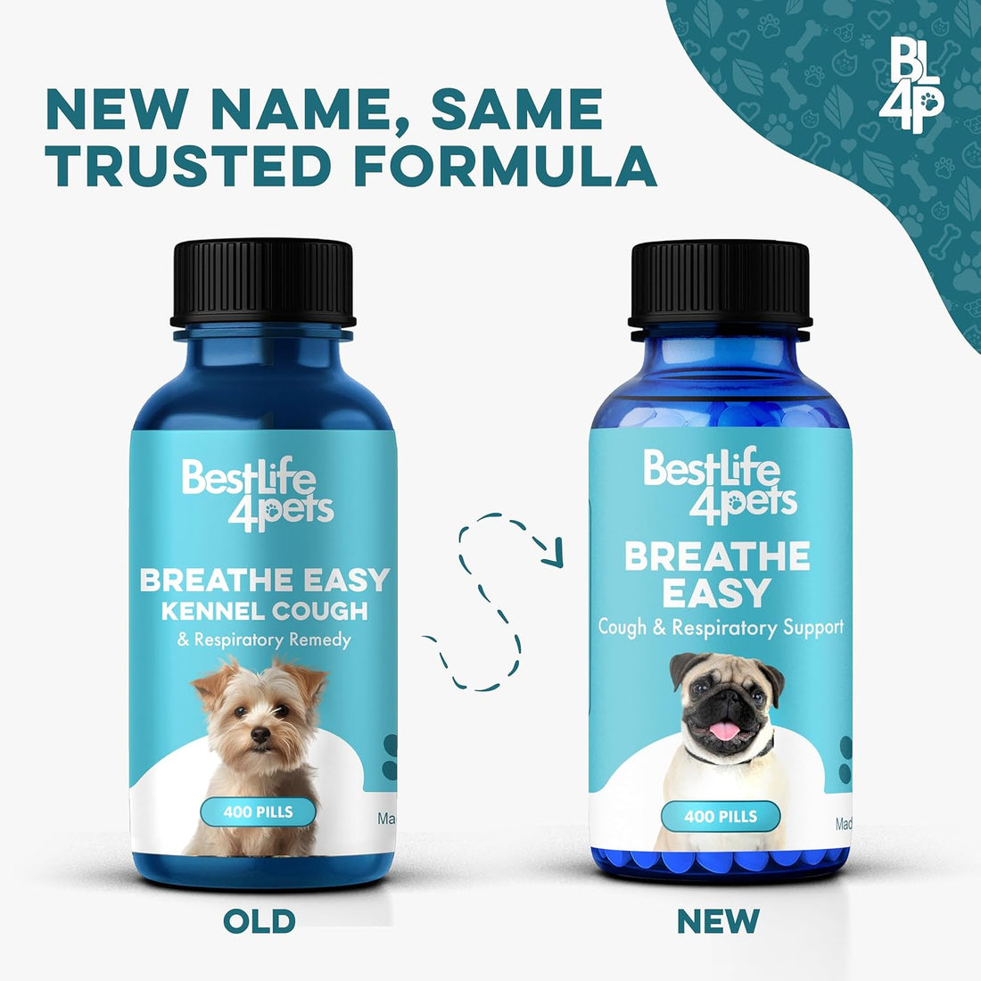 BestLife4Pets Breathe Easy Natural Cough Relief for Dogs