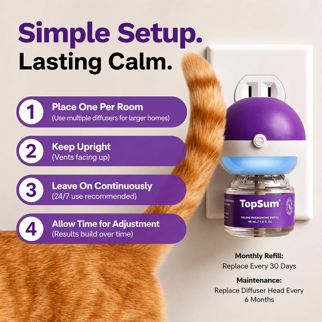 TopSum Cat Calming Pheromone Diffuser
