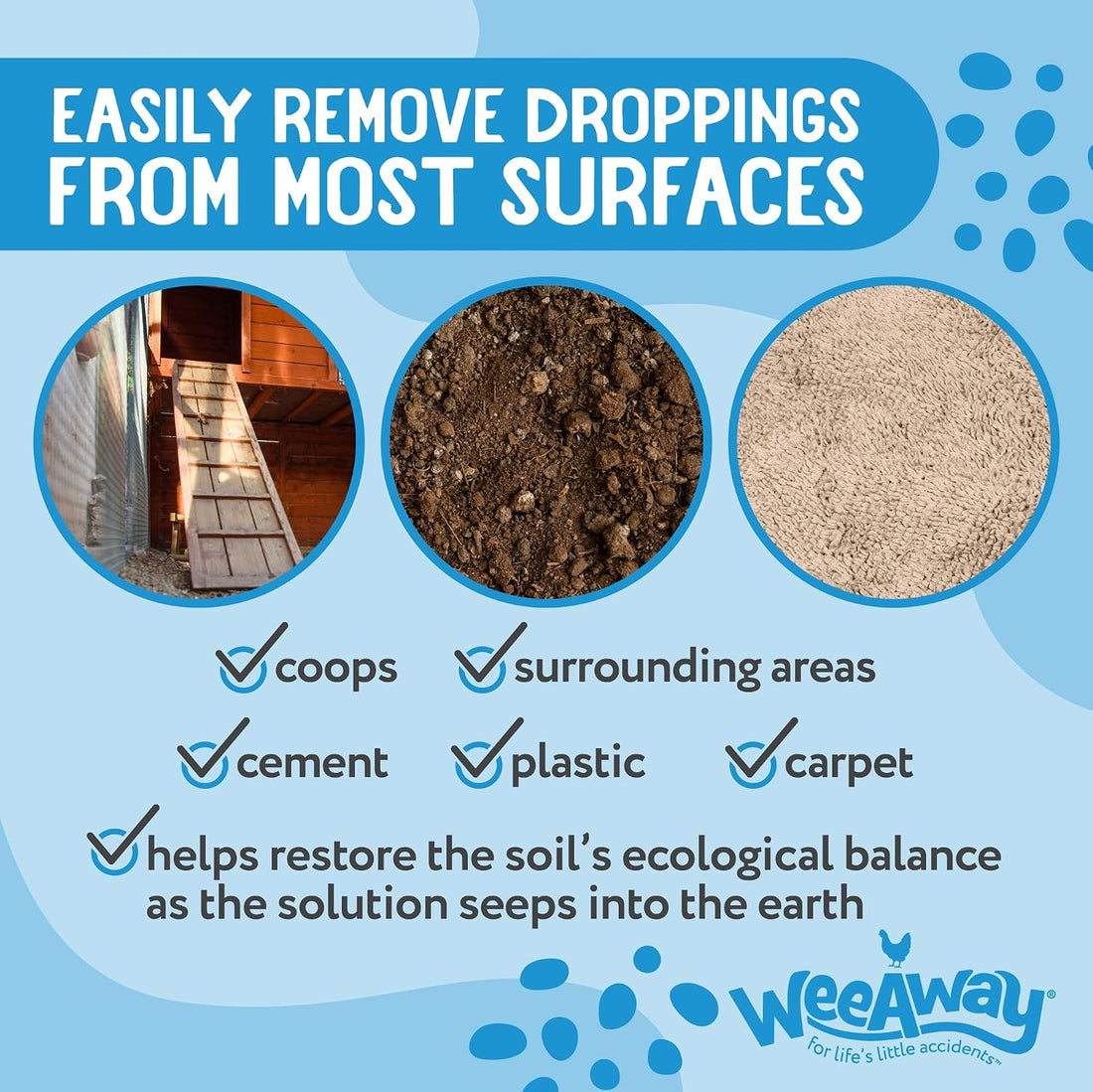 Wee Away Heavy Duty Chicken Coop Cleaner, Multi-Surface Odor Remover
