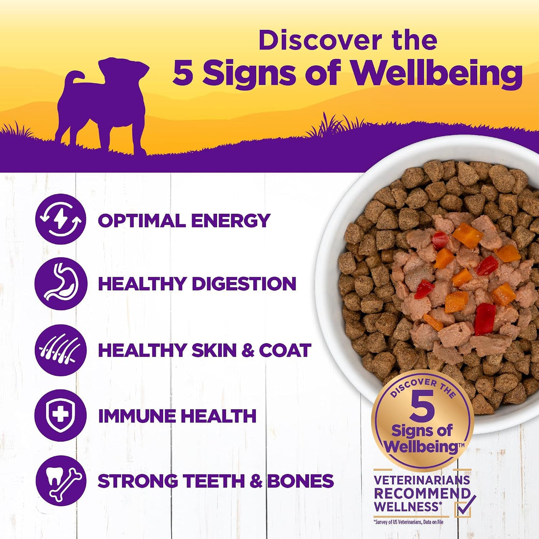 Wellness Petite Entrees Mini Filets Small Breed Adult Wet Dog Food