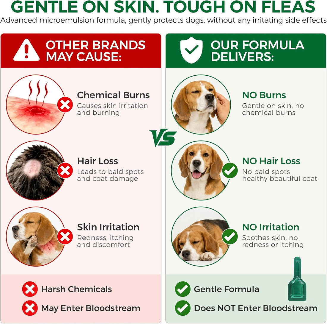 Flea and Tick for Medium Dogs 23-44 lbs, 6 Topical Doses