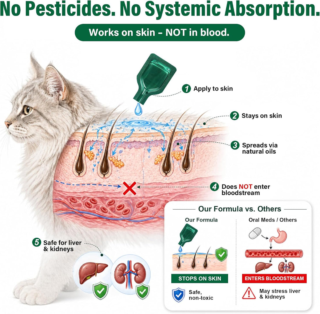 Cat Flea & Tick Topical Drops, Waterproof, 3 Doses, Cats 1.5 lbs+