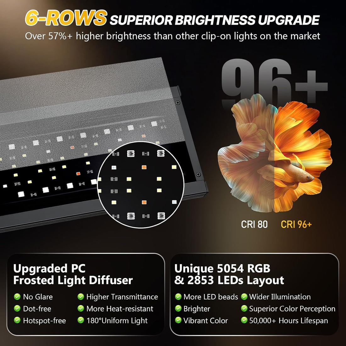 fishkeeper Clip on Aquarium Light for Plants, 6 Row LED Brightness