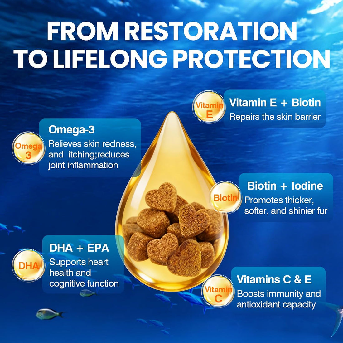 Omega 3 Skin and Coat Supplement for Dogs 200 Chews Dog Fish Oil