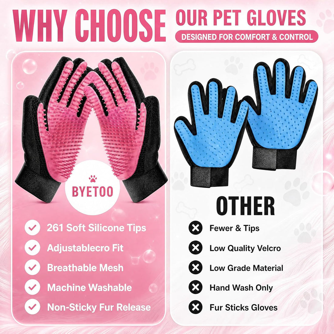 BYETOO Pet Dog Cat Grooming Glove with 261Tips,Gentle Deshedding