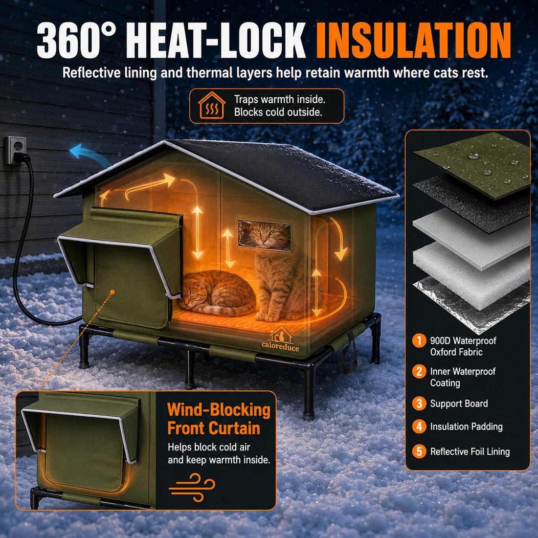 Heated Outdoor Cat House for Winter, Insulated Feral Cat Shelter