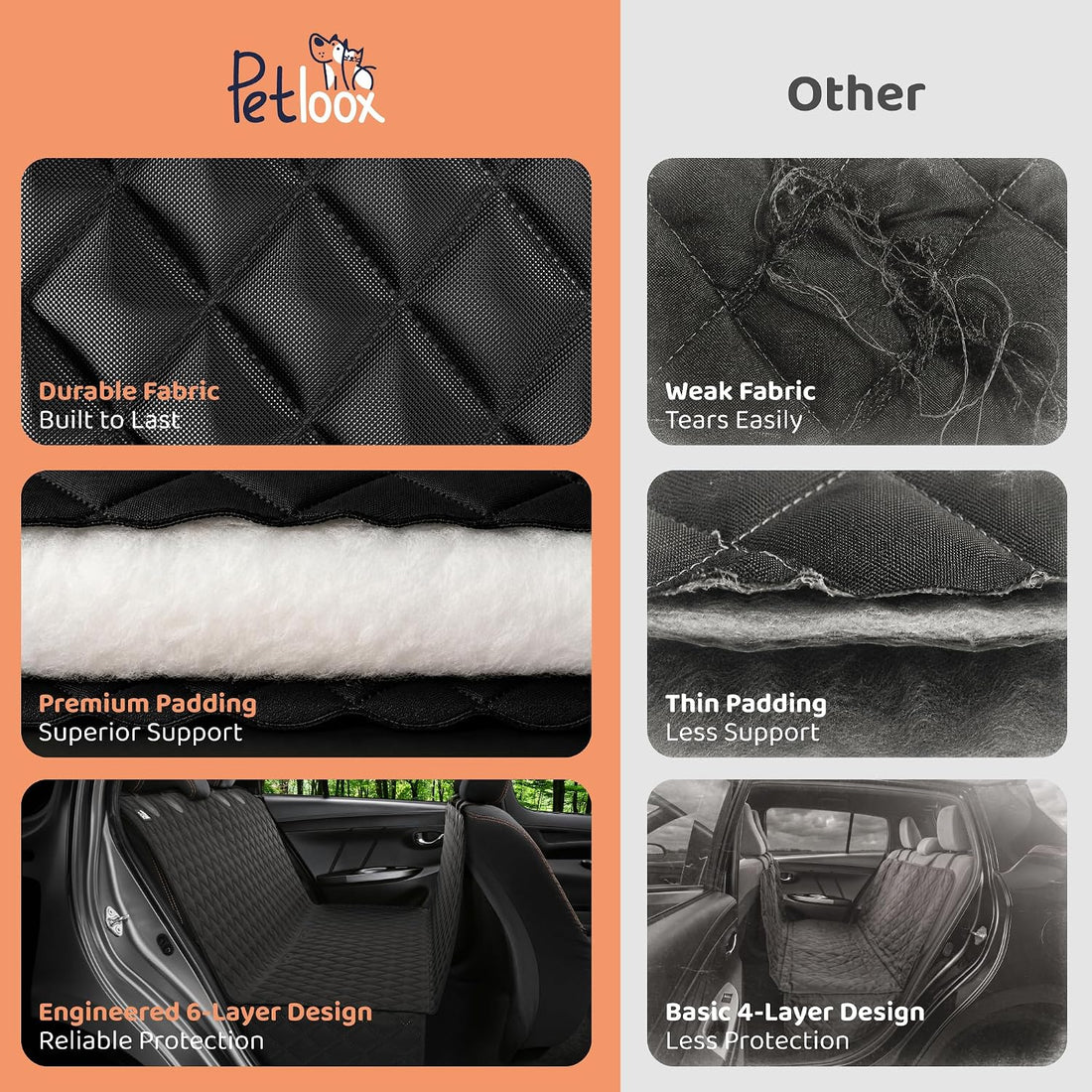 Petloox Dog Car Seat Cover for Back Seat, Waterproof Hammock for Car