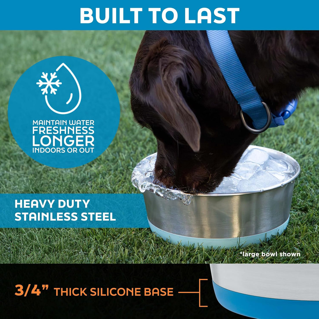 Master Pet Supply Stainless Steel Dog Bowls - 4 Cup (32 oz)