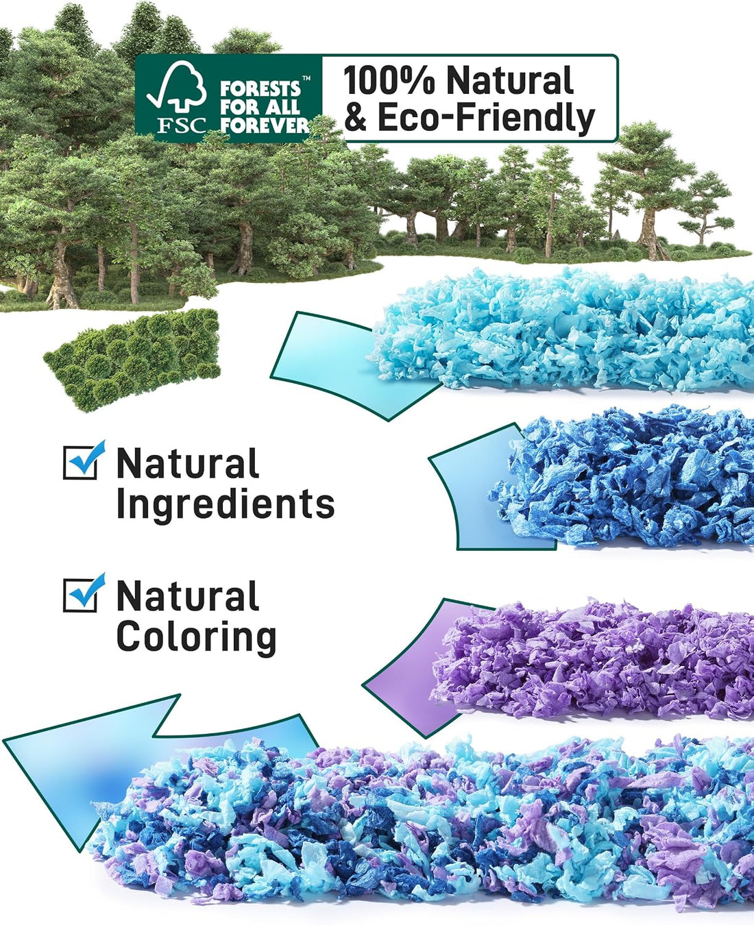 BUCATSTATE Hamster Bedding 15L, 99% Dust-Free Paper Bedding