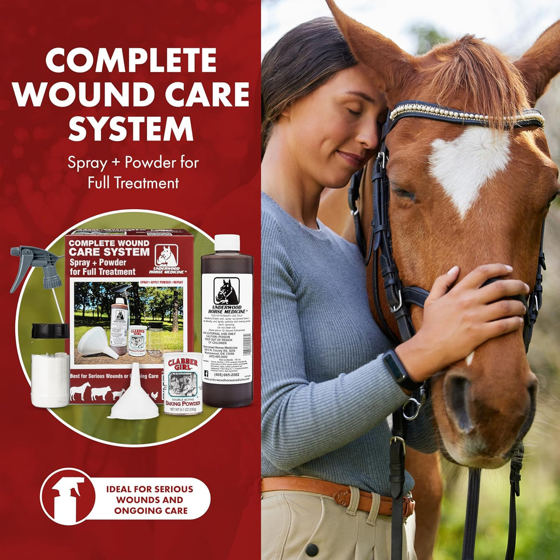 Topical Wound Spray Kit, 16 oz Refill with Trigger Sprayer & Shaker