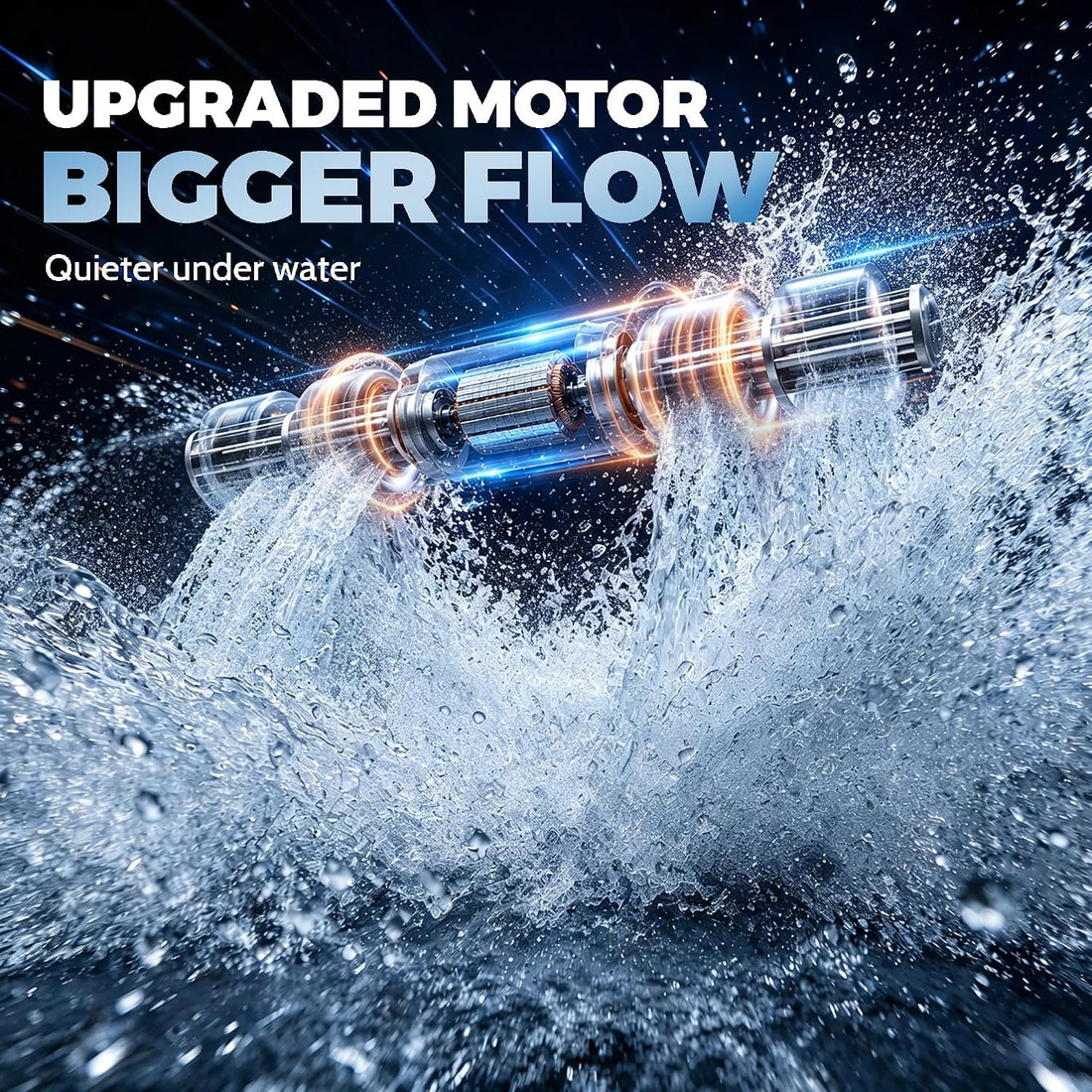AQUASMITH Gyre Wave maker,Intelligent Tidal Control,8 models 20w