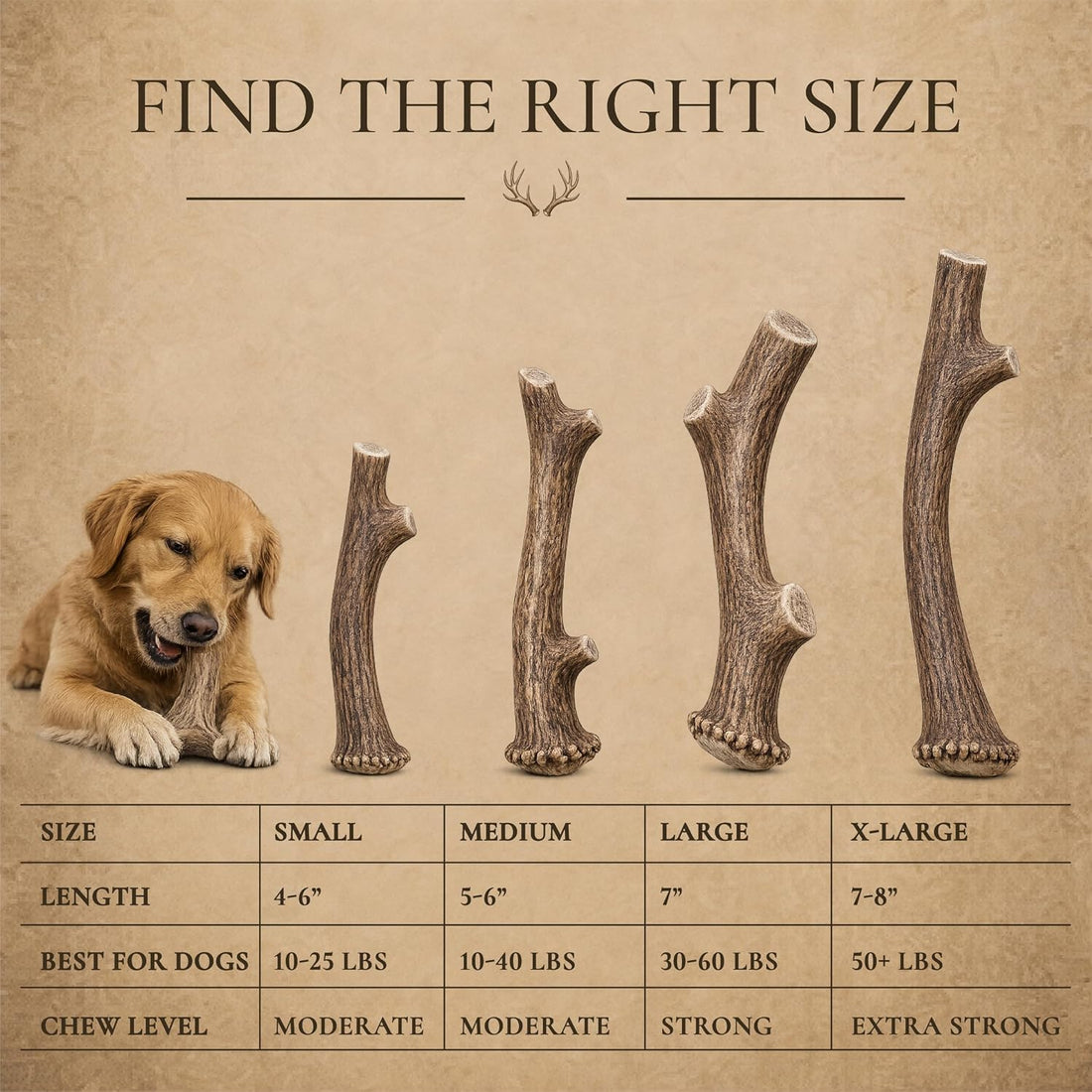 Whitetail Naturals Deer Antler Dog Chews - Long Lasting
