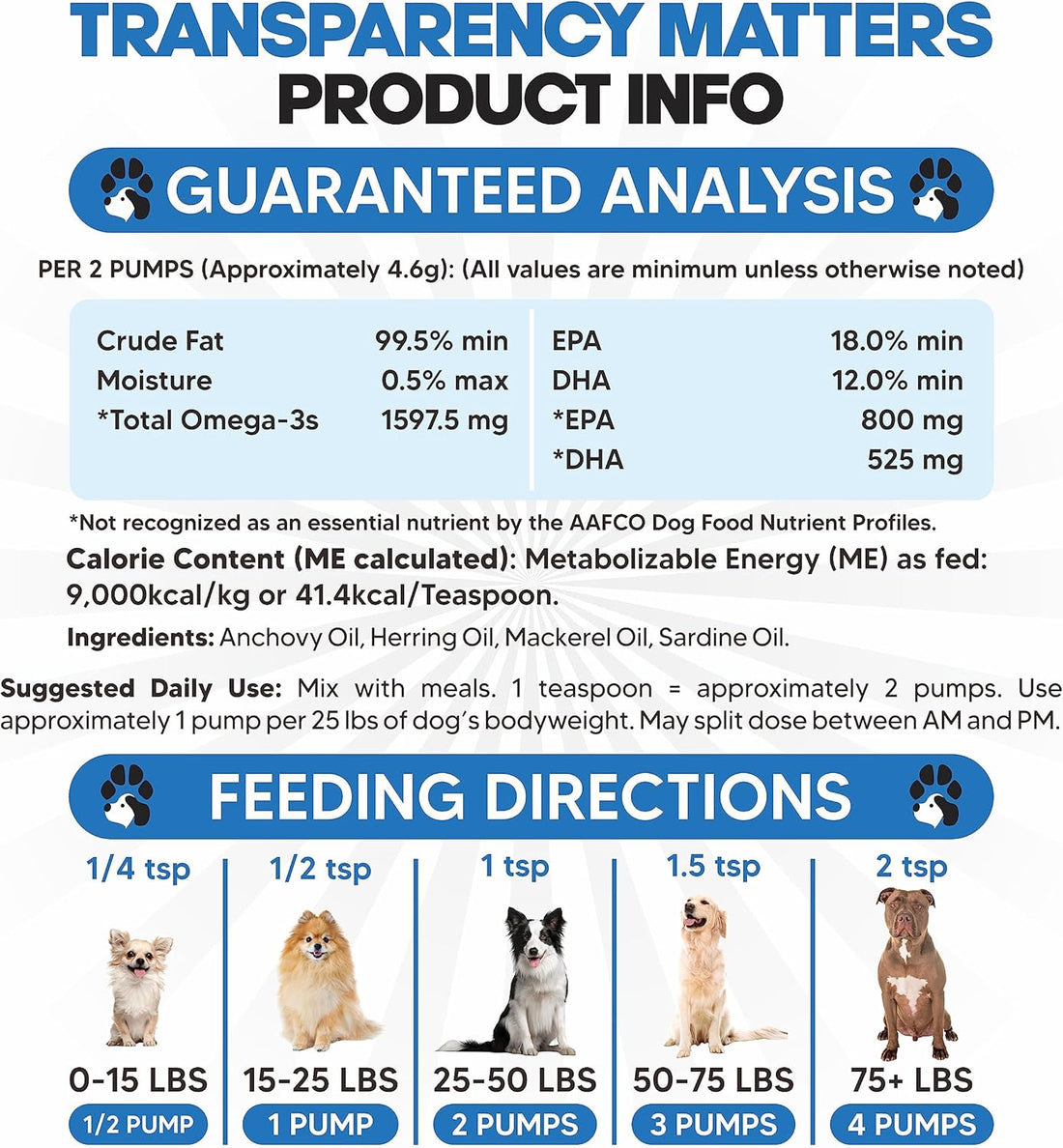 Omega 3 Fish Oil for Dogs - Better Than Salmon Oil