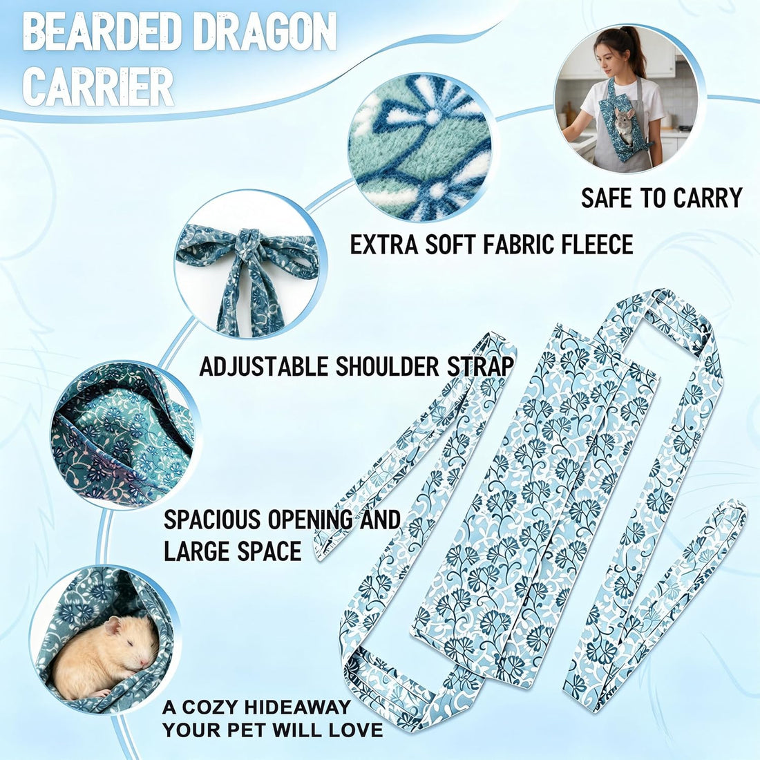 Guinea Pig & Bearded Dragon Carrier