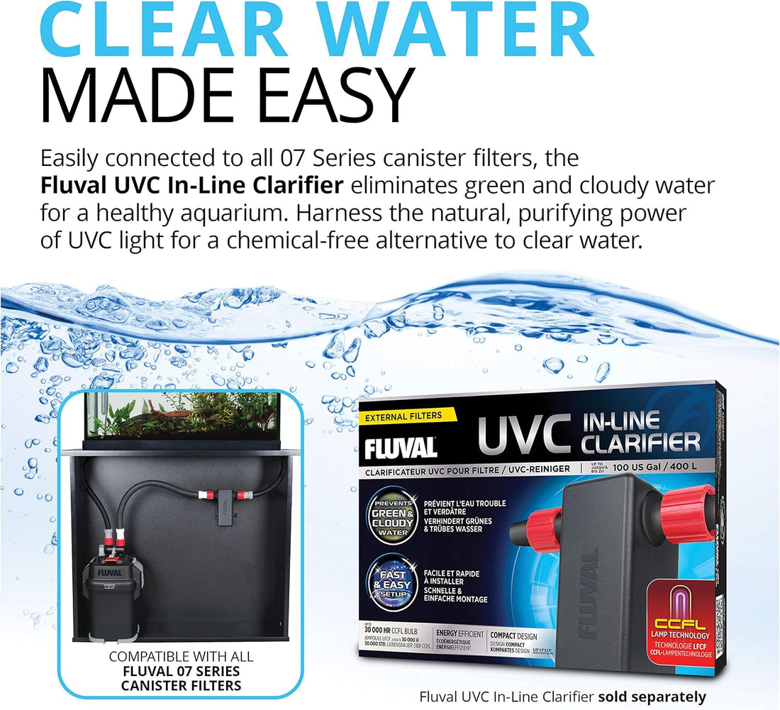 Fluval 207 Perfomance Canister Filter for Aquariums up to 45 Gallons