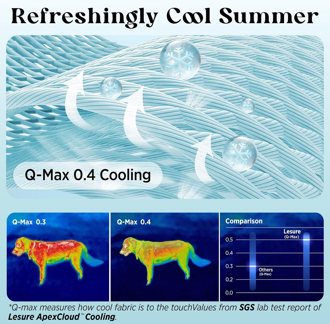 LE SURE ApexCloud™ Premium Cooling Blankets for Medium Dog