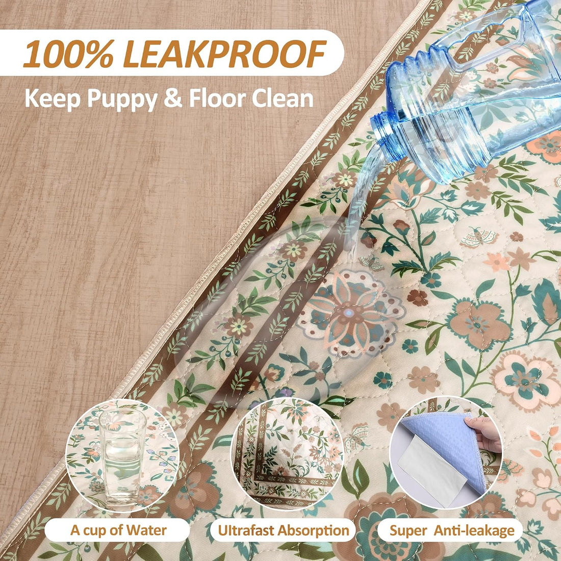 Washable Pee Pad for Dogs, 2 Pack Large Reusable Puppy Pads, 36"x48"