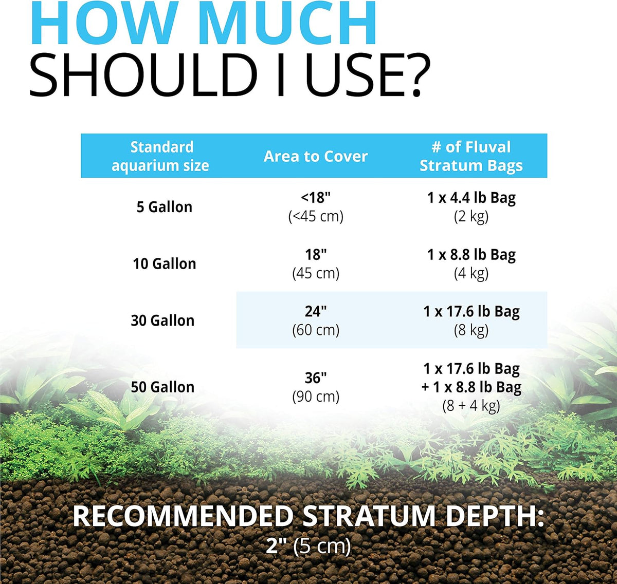 Fluval 12694 Plant and Shrimp Stratum for Freshwater Fish Tanks