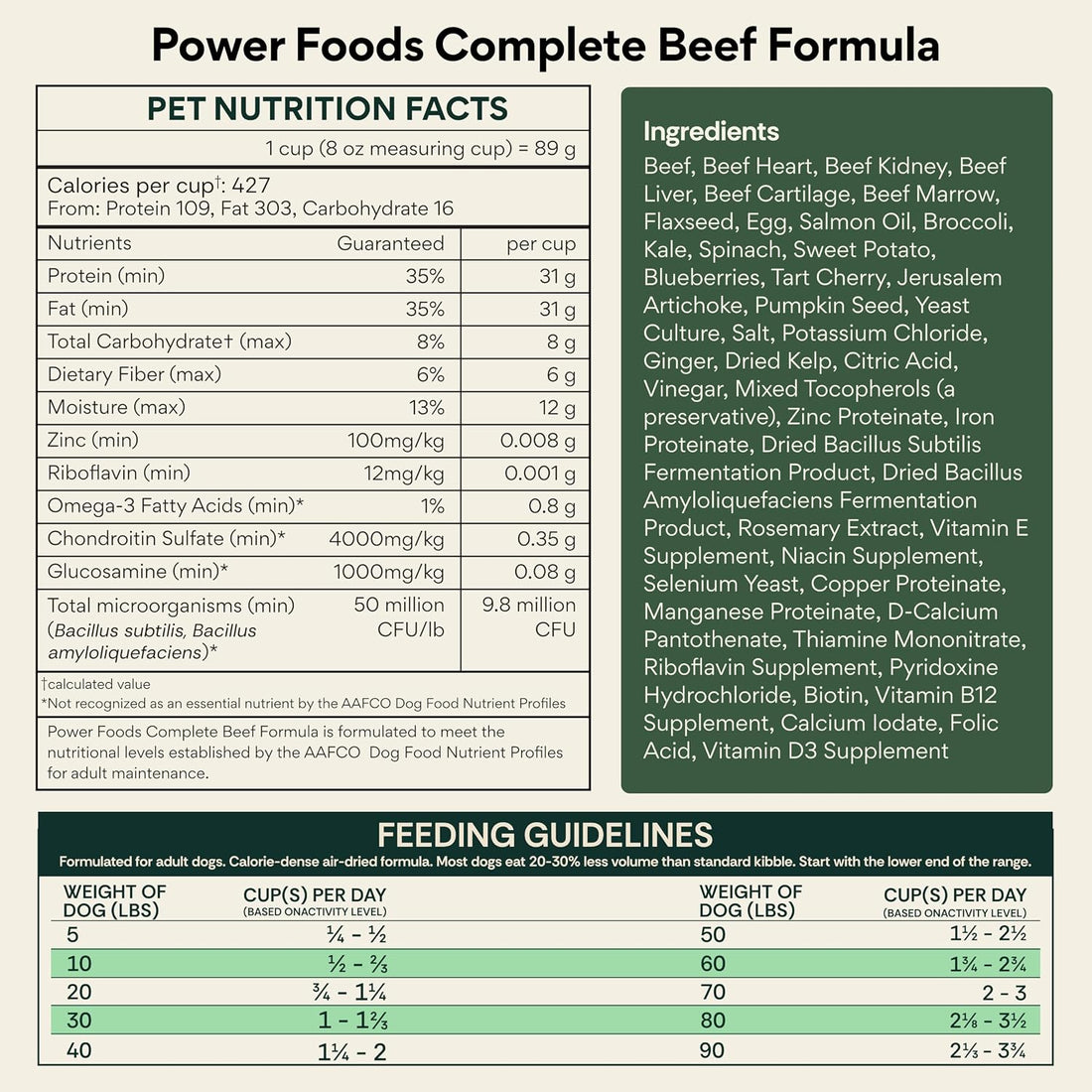 Chuck Norris Power Foods Air-Dried Dog Food, Beef, 24oz