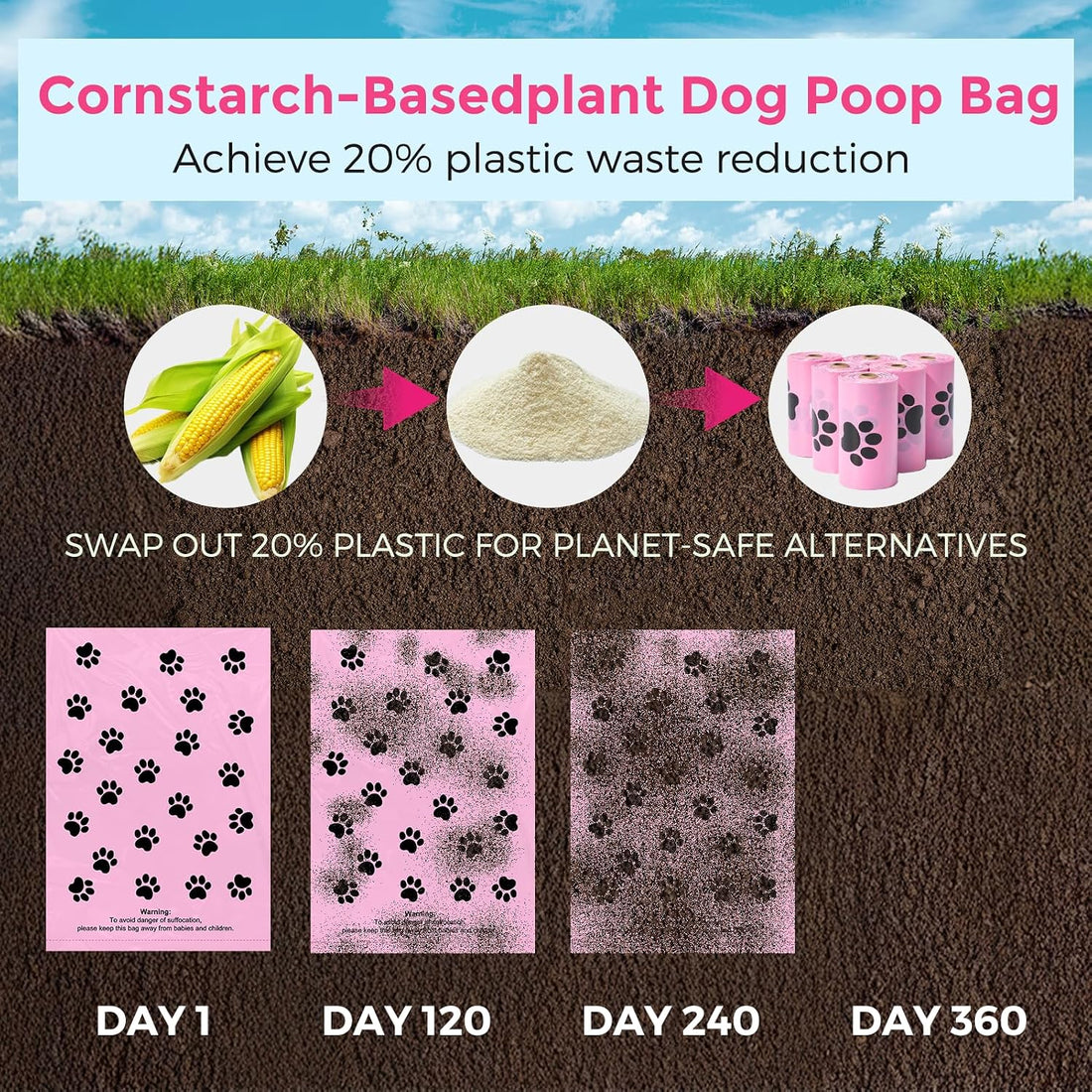 Dyforce 600 Count Dog Poop Bags Rolls with Dispenser