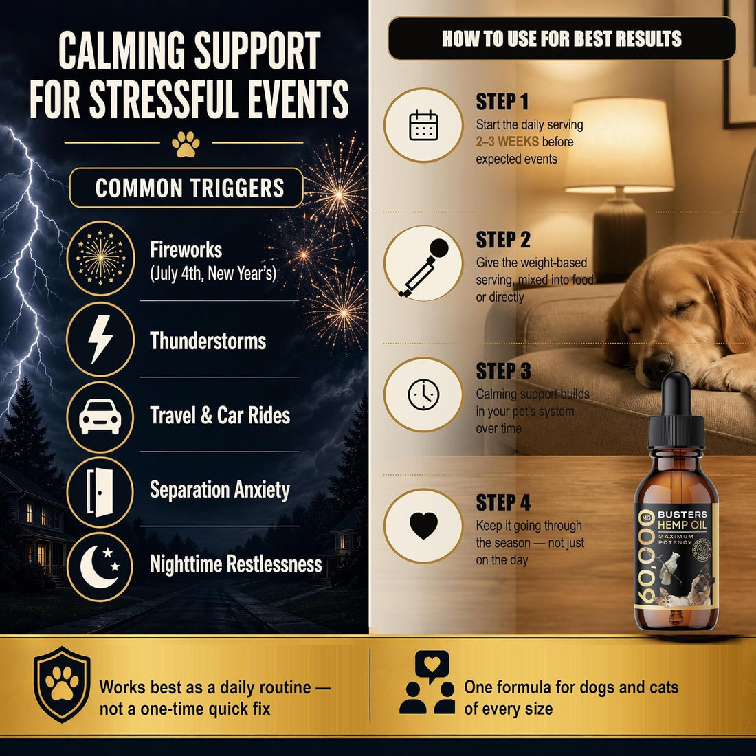 Buster's Hemp Oil for Dogs & Cats, Calm, Joint, Coat, 2-Pack 60ml