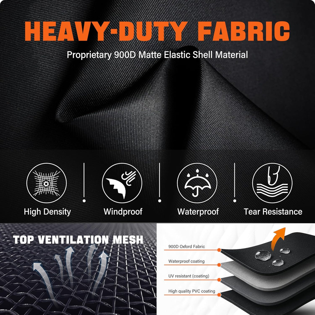 Ventilated Dog Crate Cover, Double Windows&Top Breathable Mesh.