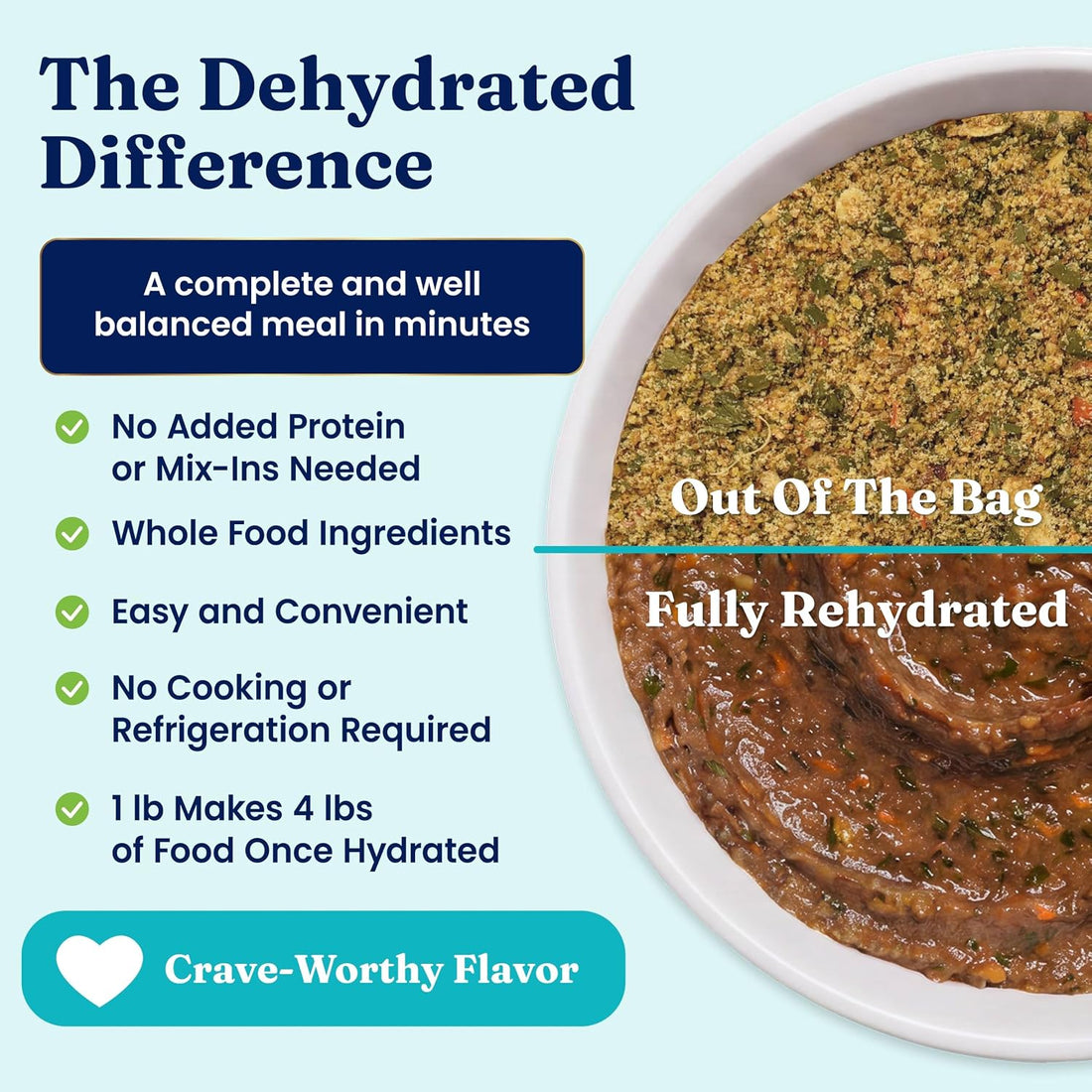Solid Gold Dehydrated Chicken & Pumpkin Dog Food