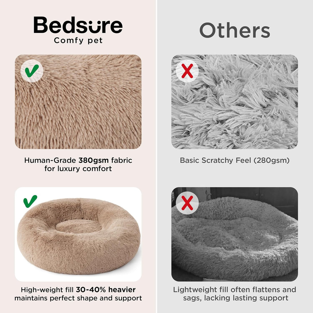 Bedsure Calming Dog Bed Medium Size Dog Donut Washable Pet Bed,30ins