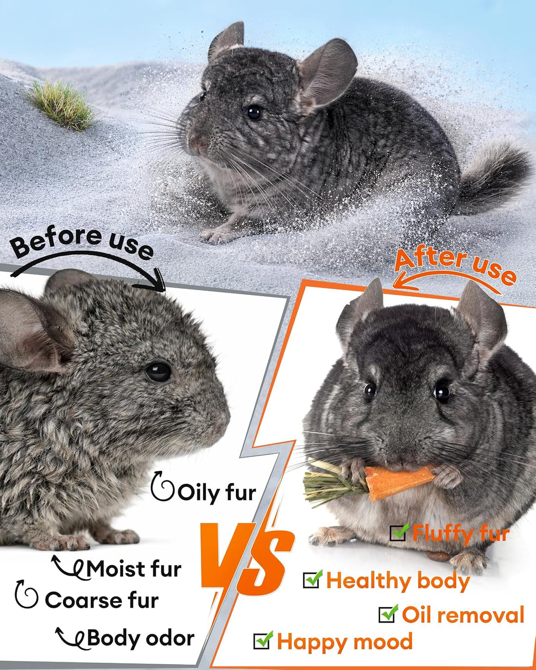 Chinchilla Dust Bath - Gentle Powder for Hamsters & Gerbils, 35oz