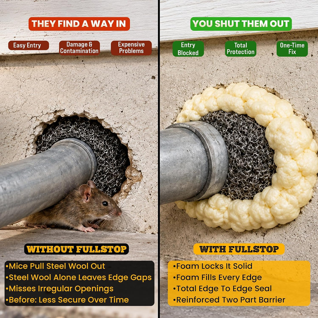 BEEST FullStop Rodent Spray Foam Barrier Kit w/Steel Wool