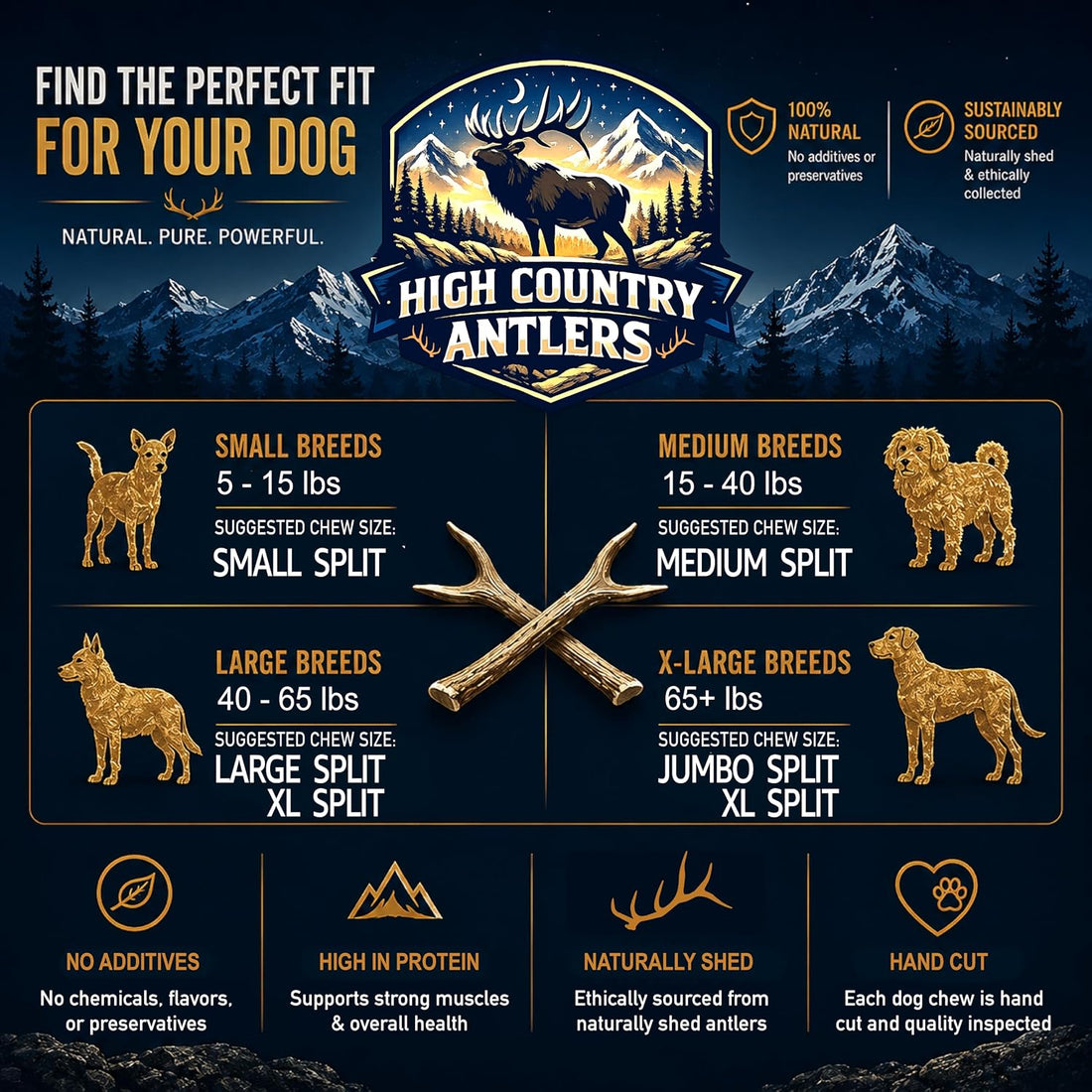 Elk Antlers for Dogs - Medium Split, Naturally Irresistible Dog Chew