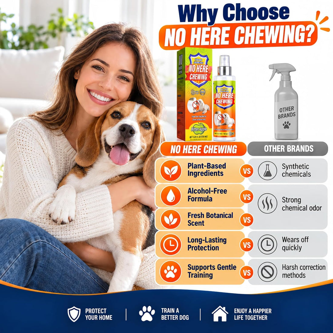 Bitter Apple Spray for Dogs – No Chew Spray to Stop Chewing