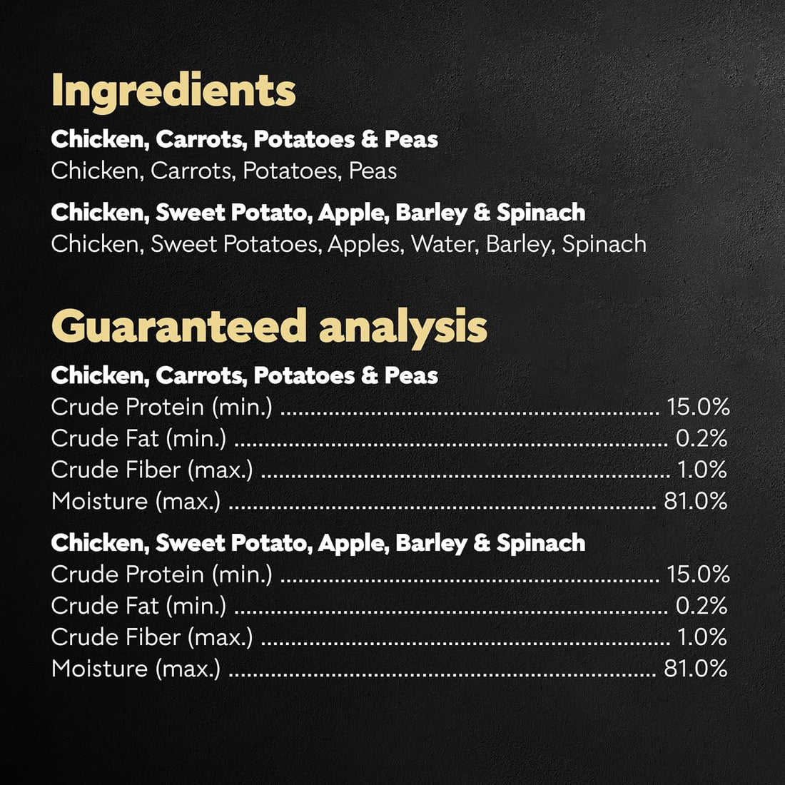 Cesar Simply Crafted Dog Food Topper, Chicken Pack, 1.3 oz, 8 Count