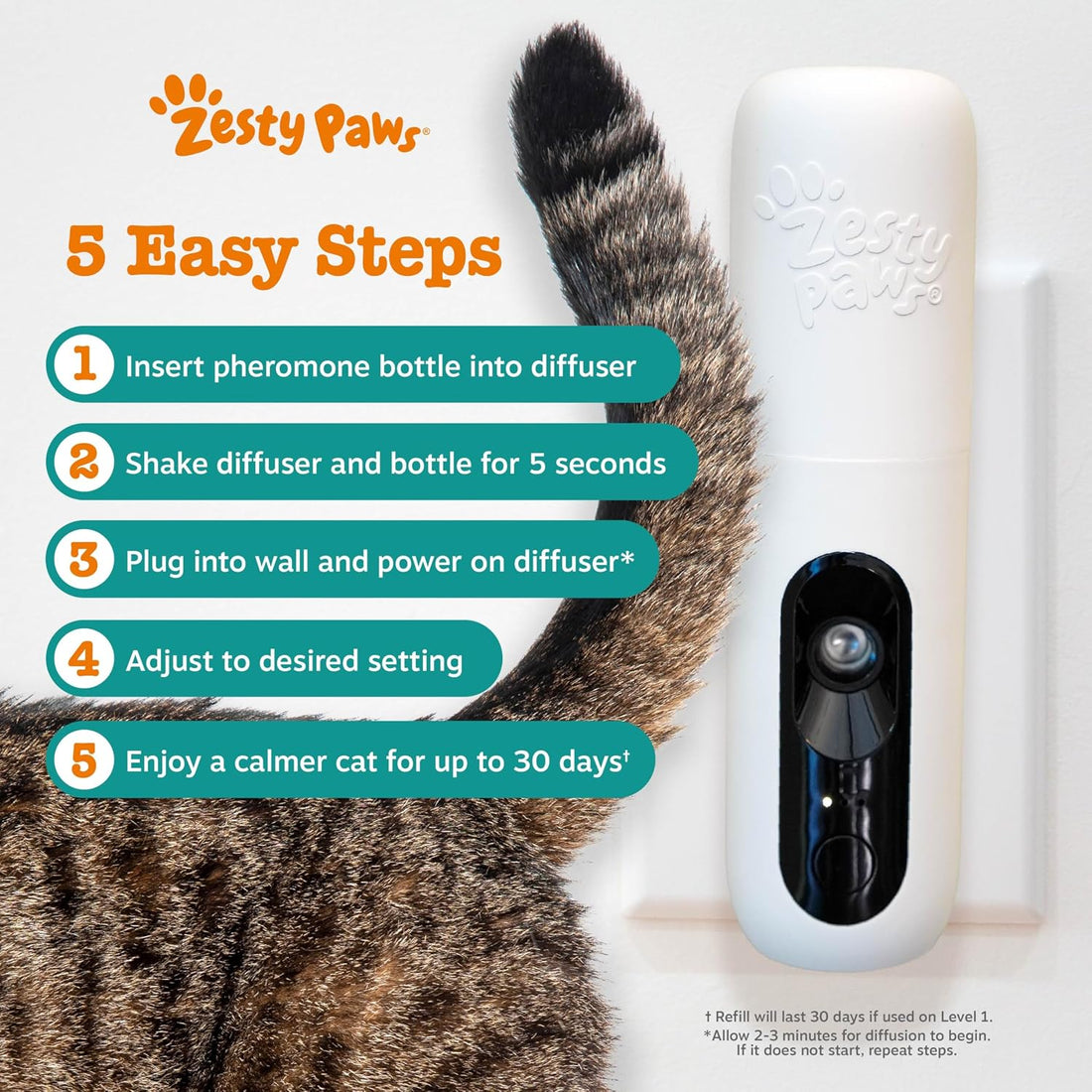Zesty Paws Cat Calming Diffuser - Cat Pheromones, 3 Pack Refill