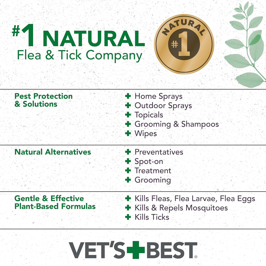 Vet's Best Flea & Tick Repellent Collar for Cats