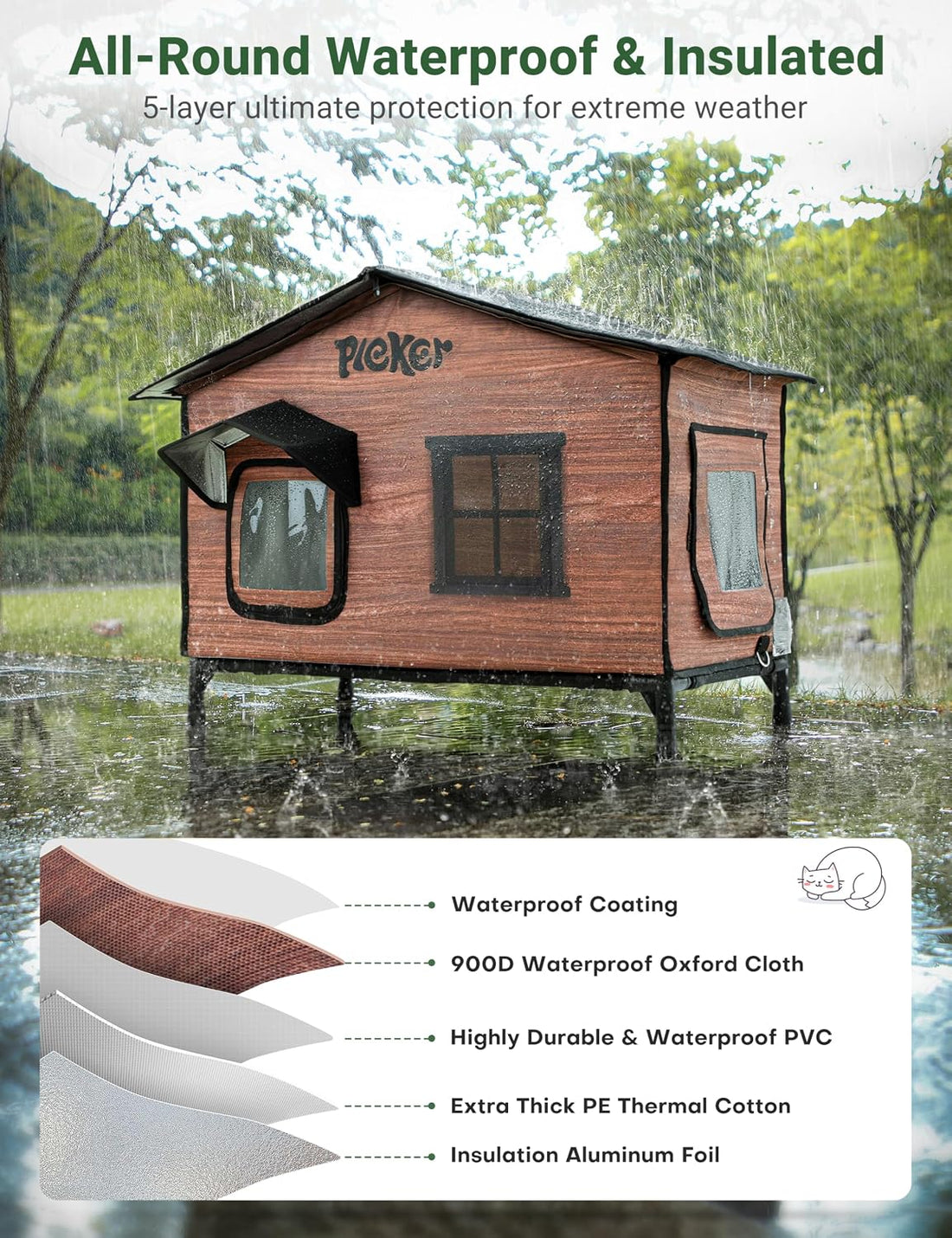Heated Cat House for Outside