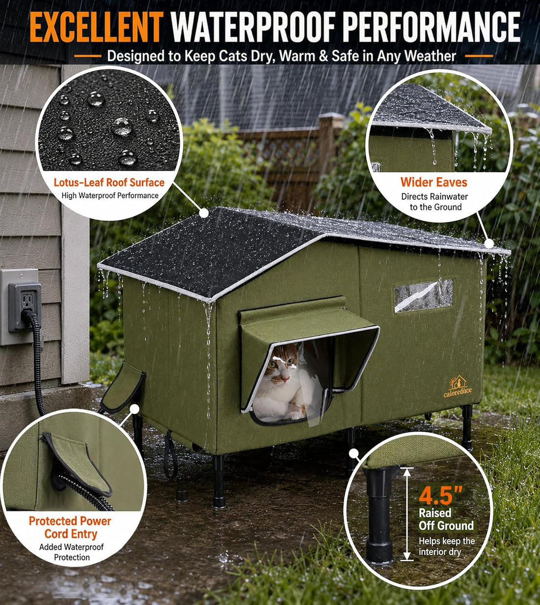 Heated Outdoor Cat House for Winter, Insulated Feral Cat Shelter