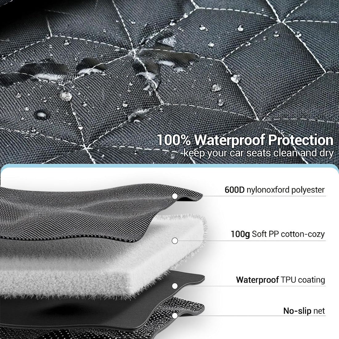 Meginc 2-Pack Front Seat Covers for Dogs